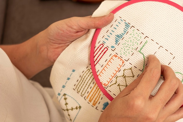 Ręcznie haftowany fragment